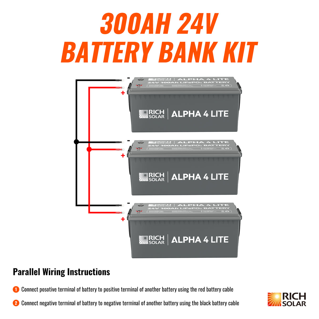 24V - 300AH - 7.6kWh Lithium Battery Bank - RICH SOLAR