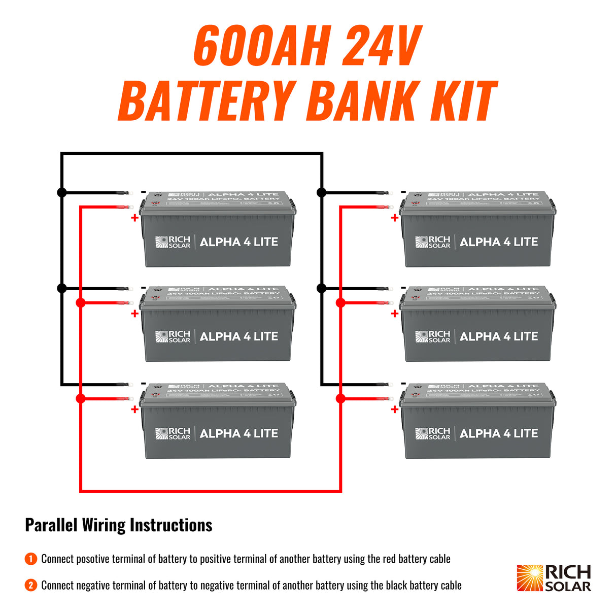 24V - 600AH - 15.3kWh Lithium Battery Bank - RICH SOLAR