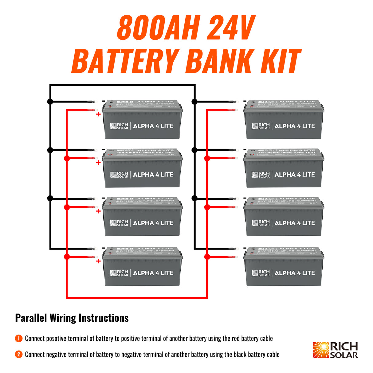 24V - 800AH - 20.4kWh Lithium Battery Bank - RICH SOLAR