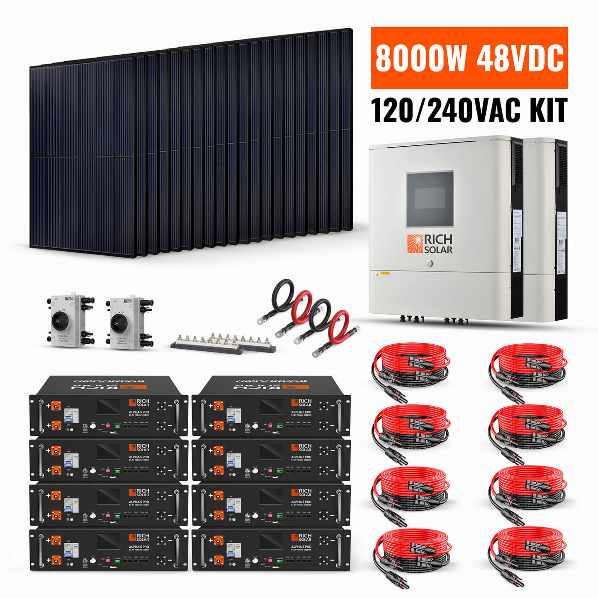 8000W 48V-120/240VAC Solar Kit - RICH SOLAR