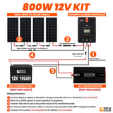 800 Watt Solar Kit - RICH SOLAR