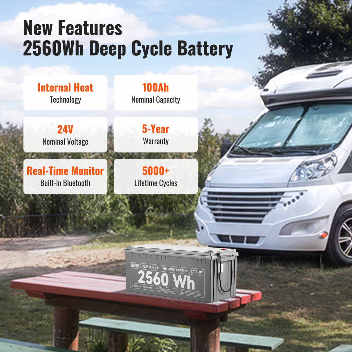 ALPHA 4 | 24V 100Ah LiFePO4 Battery | Powerful 24V Lithium Battery for RVs, Trailers, Vans, Boats, Off-Grid | 5,000 Lifetime Cycles | Bluetooth and Internal Heat Technology - RICH SOLAR