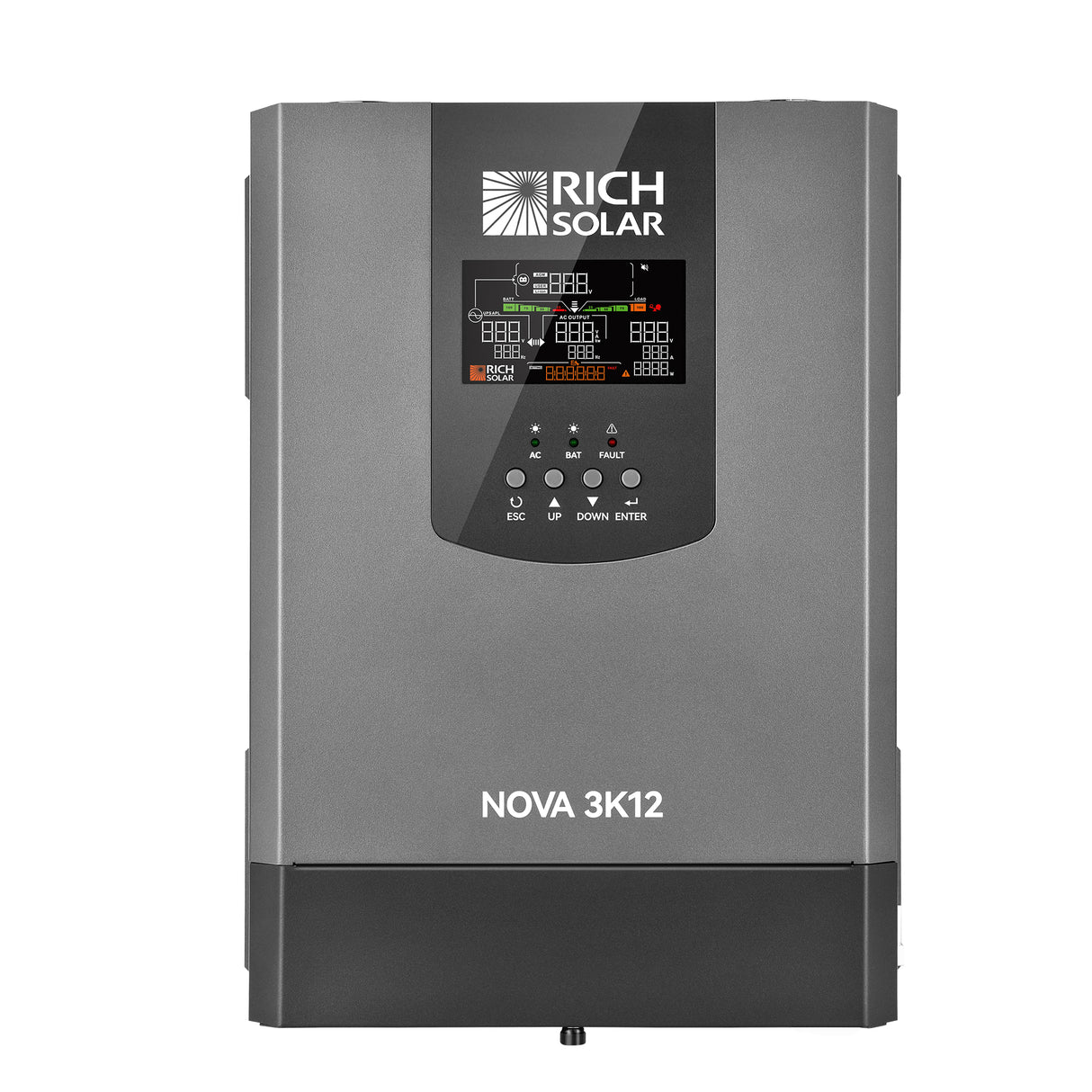 NOVA 3K12 | 3000W 12V Pure Sine Wave Inverter with Built-in Transfer Switch | UL458 Certified for RVs, Campers, Trailers, Vans
