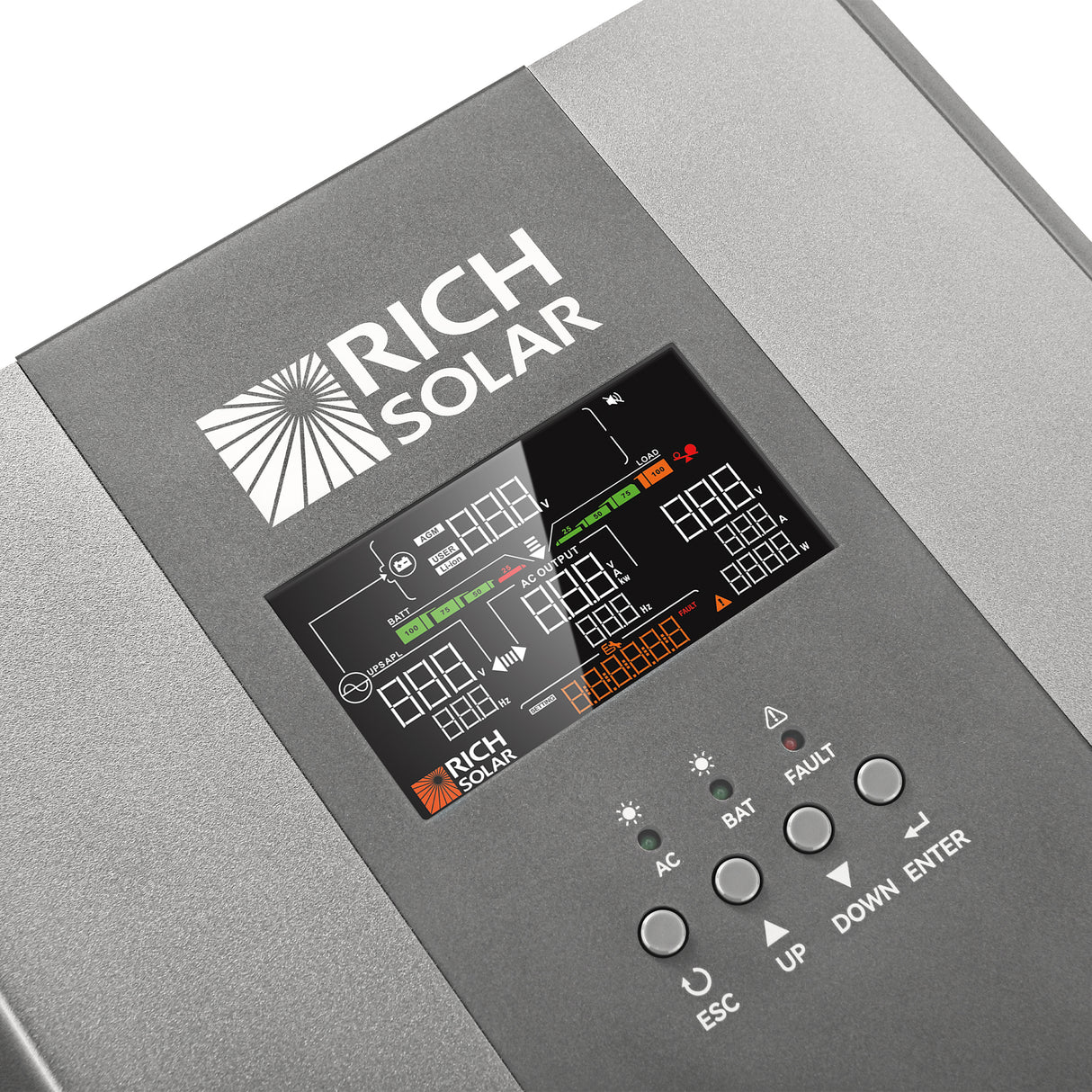 NOVA SUPERCHARGER 2K | 2000W 12V Pure Sine Wave Inverter Charger - RICH SOLAR