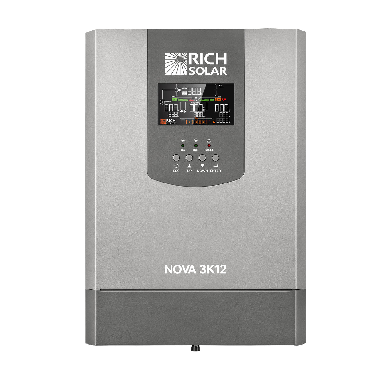 NOVA 3K12 | 3000W 12V Pure Sine Wave Inverter with Built-in Transfer Switch | UL458 Certified for RVs, Campers, Trailers, Vans - RICH SOLAR