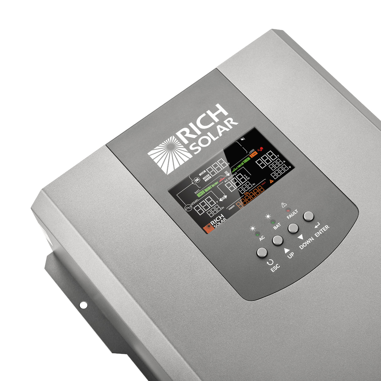 NOVA 3K12 | 3000W 12V Pure Sine Wave Inverter with Built-in Transfer Switch | UL458 Certified for RVs, Campers, Trailers, Vans - RICH SOLAR