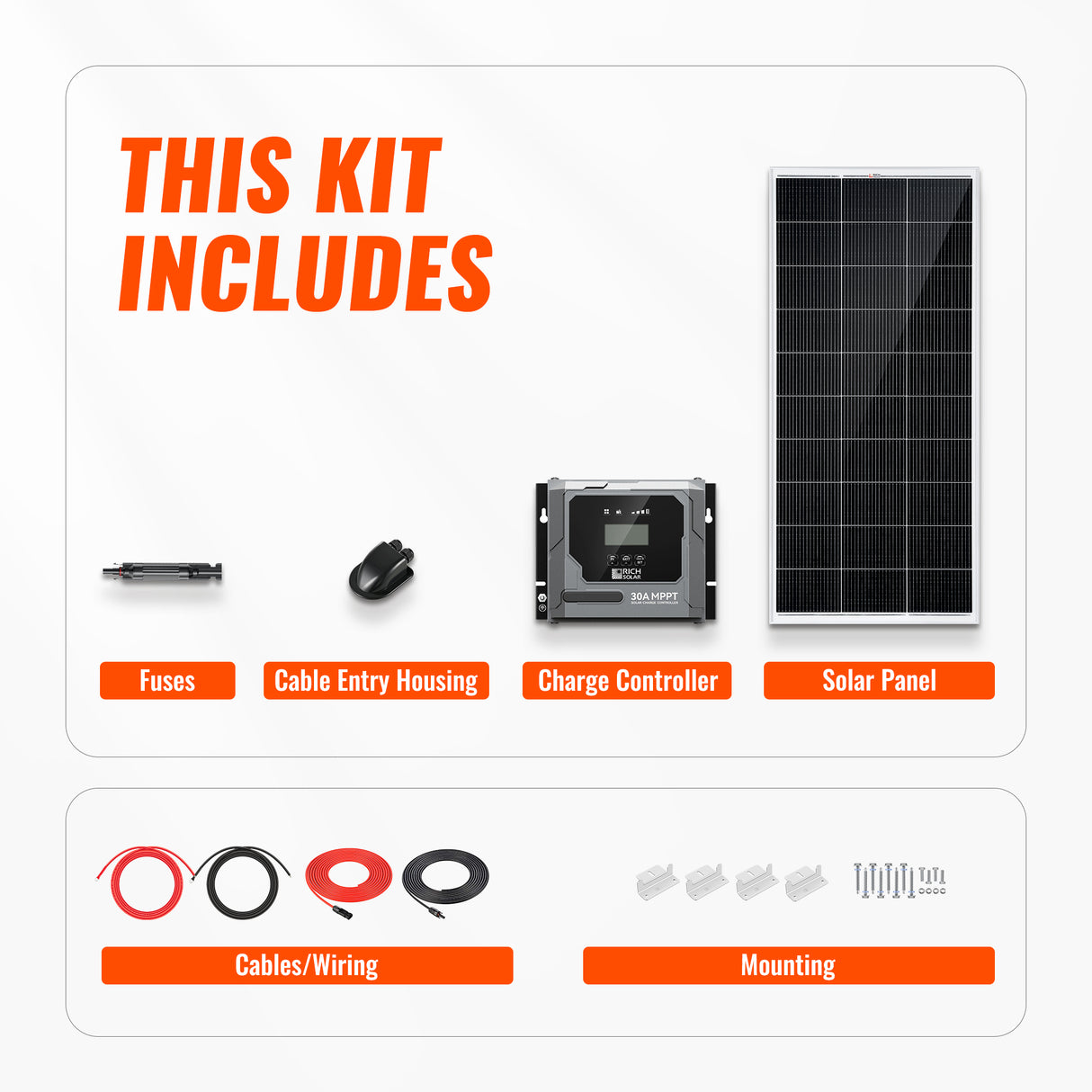 Basic 200 Watt Solar Kit | Solar Panel & Charge Controller Kit for RVs, Vans & Off-Grid Applications | Expandable Solar Charging - RICH SOLAR