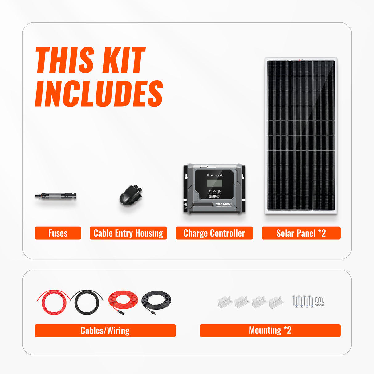 Basic 400 Watt Solar Kit | Solar Panel & Charge Controller Kit for RVs, Vans & Off-Grid Applications | Expandable Solar Charging - RICH SOLAR