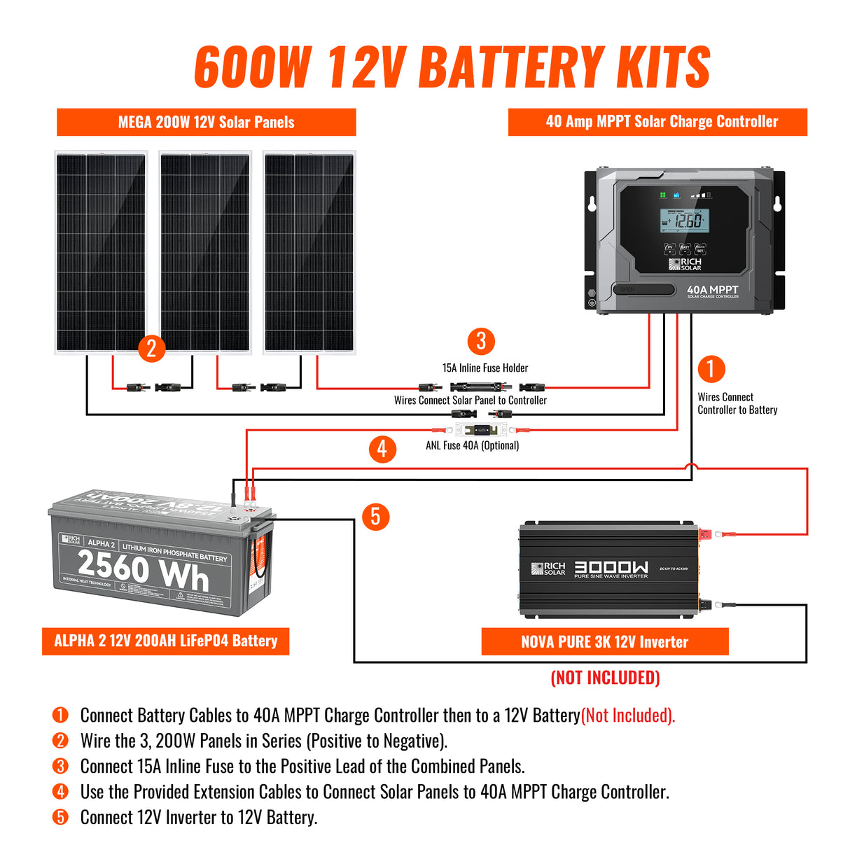 600W Solar Kit with Battery | Solar + Energy Storage Kit for RVs, Vans & Off-Grid Applications | Expandable Solar Power - RICH SOLAR