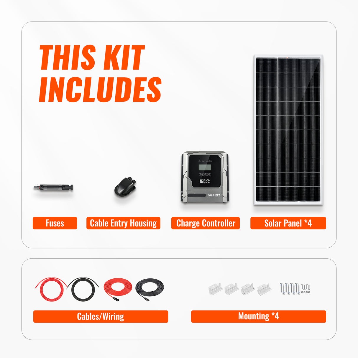Basic 800 Watt Solar Kit | Solar Panel & Charge Controller Kit for RVs, Vans & Off-Grid Applications | Expandable Solar Charging - RICH SOLAR