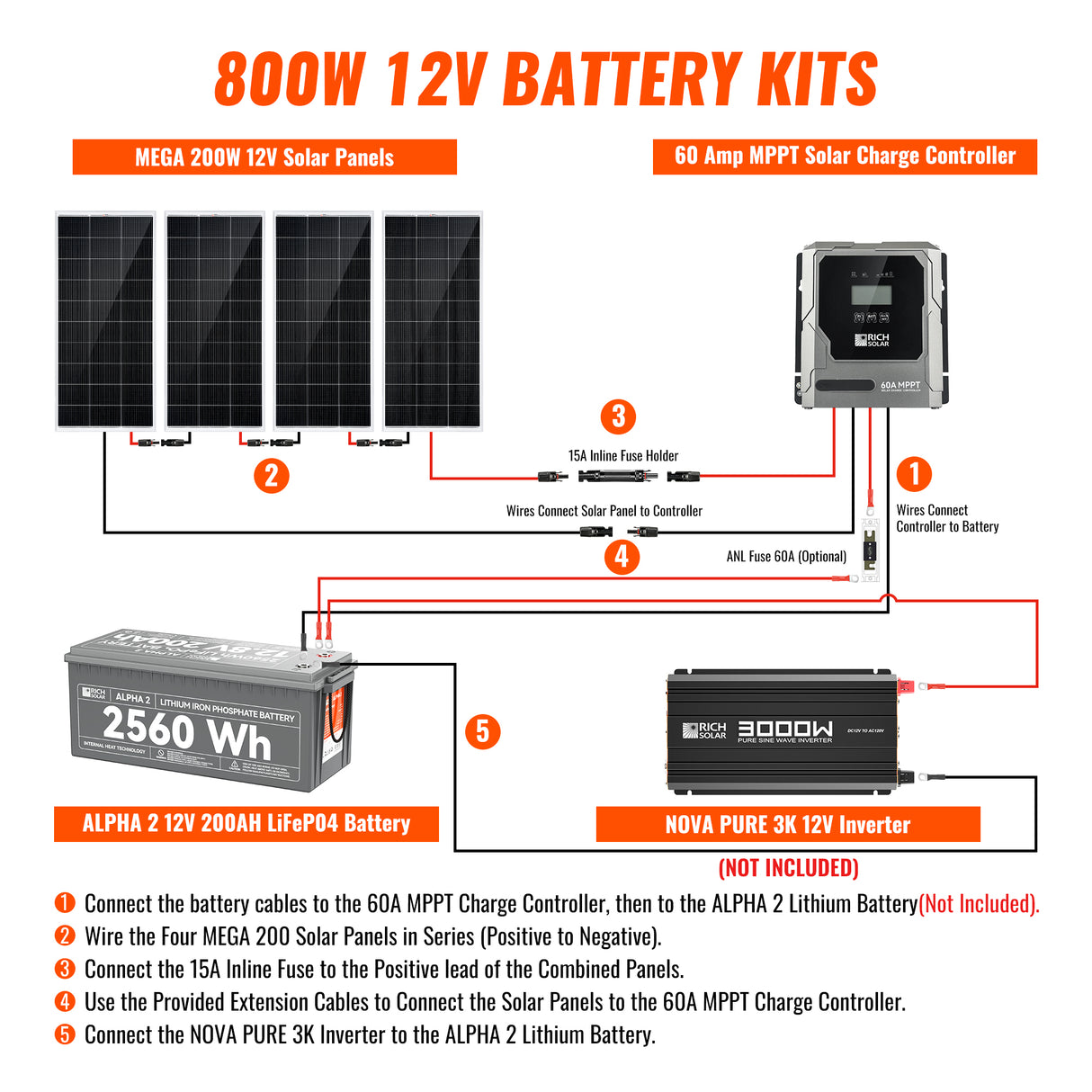 800W Solar Kit with Battery | Solar + Energy Storage Kit for RVs, Vans & Off-Grid Applications | Expandable Solar Power - RICH SOLAR