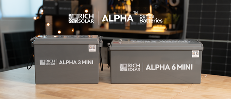 RICH SOLAR Introduces ALPHA MINI Series of Compact LiFePO₄ Batteries