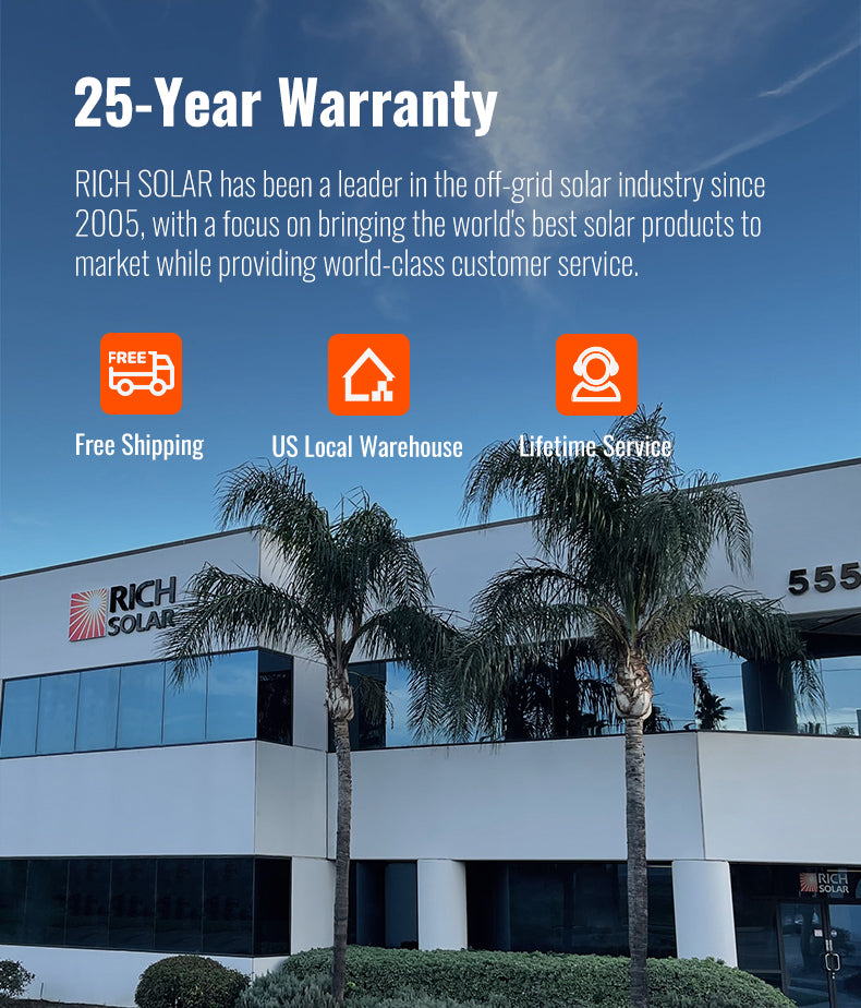 25-Year Warranty Free Shipping US LoCAL Warehouse Lifetime Service