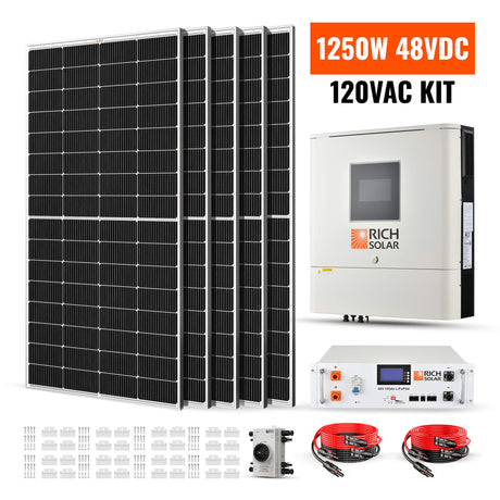 1250W 48VDC-120VAC Kit with Label