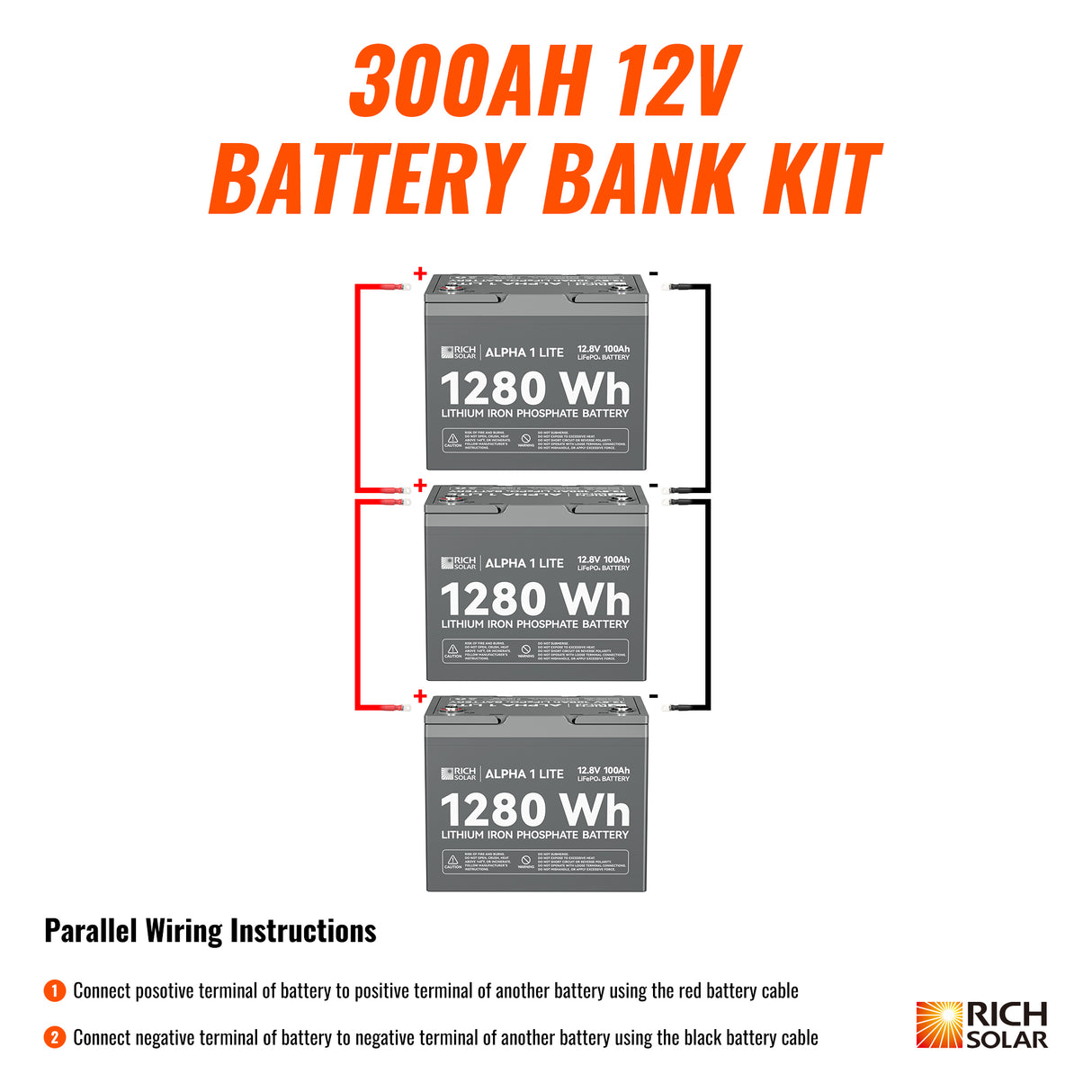 300Ah 12V LiFePO4 Off-Grid Battery Kit | 3.8kWh Deep Cycle Lithium Battery Bank | Powerful 300Ah Battery Kit for RVs, Trailers, Cabins, Campers, Vans, Off-Grid | 3 X ALPHA 1 LITE in Parallel