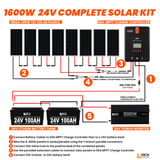 1600 Watt Complete Solar Kit - RICH SOLAR