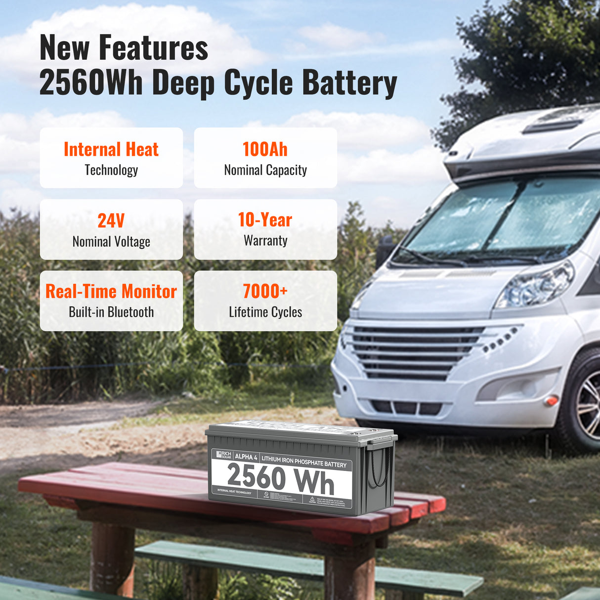 2560Wh Deep Cycles Battery - RICH SOLAR