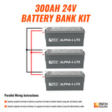 24V - 300AH - 7.6kWh Lithium Battery Bank