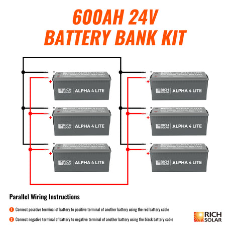 24V - 600AH - 15.3kWh Lithium Battery Bank - RICH SOLAR