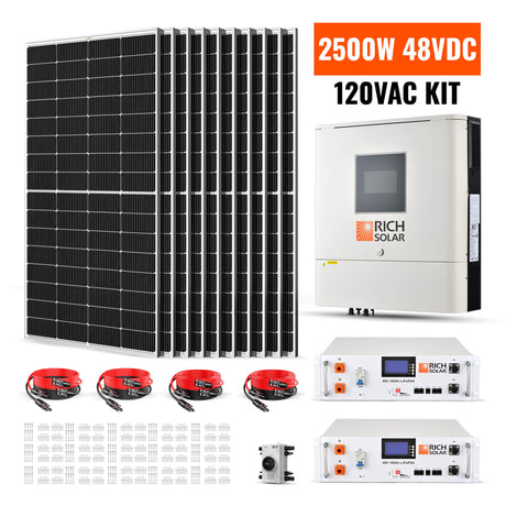 2500W 48VDC-120VAC Kit with Label