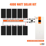 4000 Watt Solar | 48V 6500W/120V | All-in-One Kit