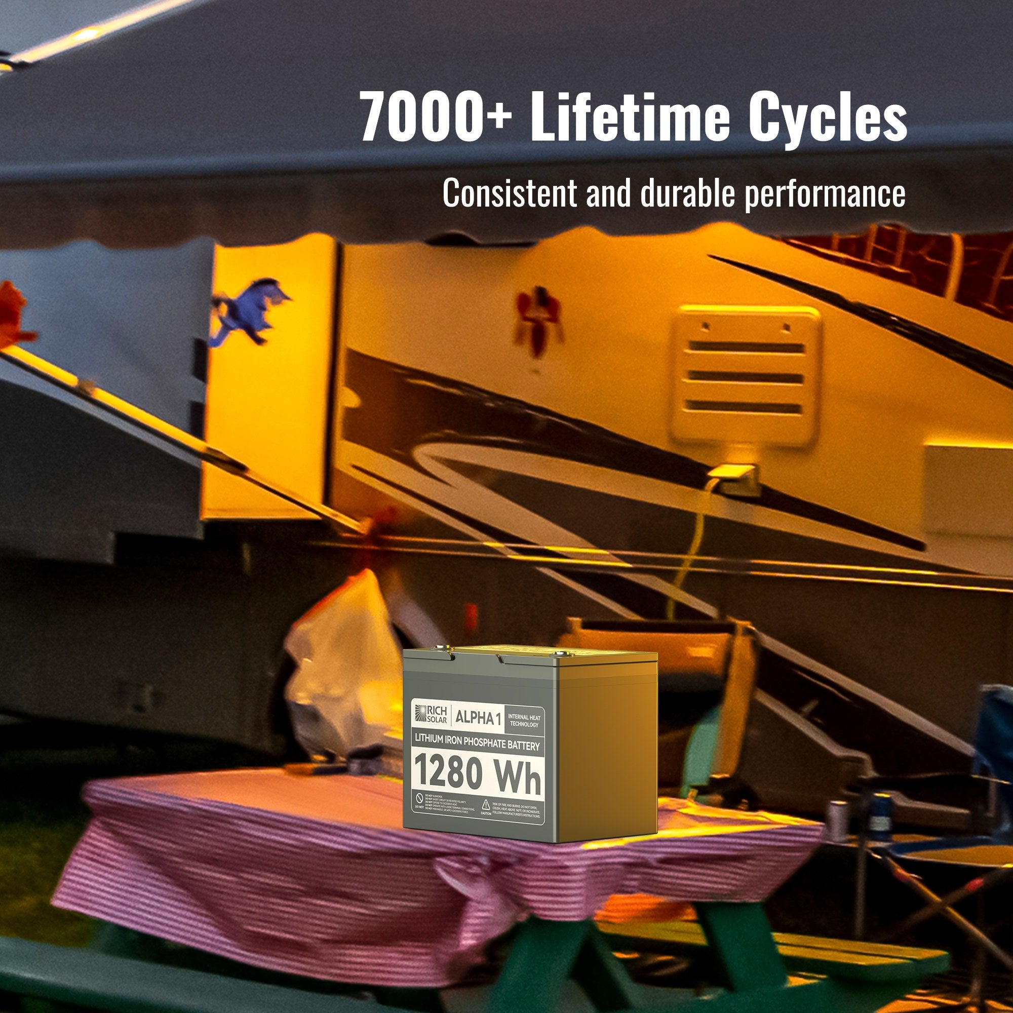 APLHA1 7000+ Lifetime Cycles Consistent and Durable Performance