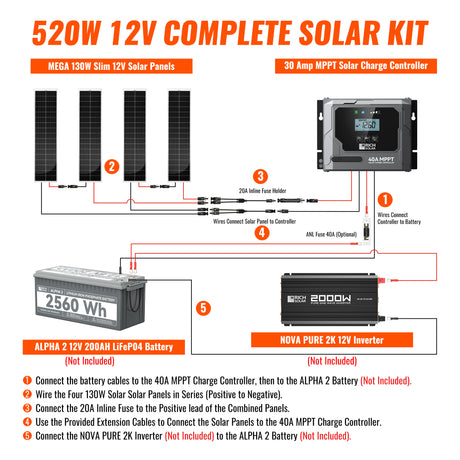 520W Slim Kit - RICH SOLAR