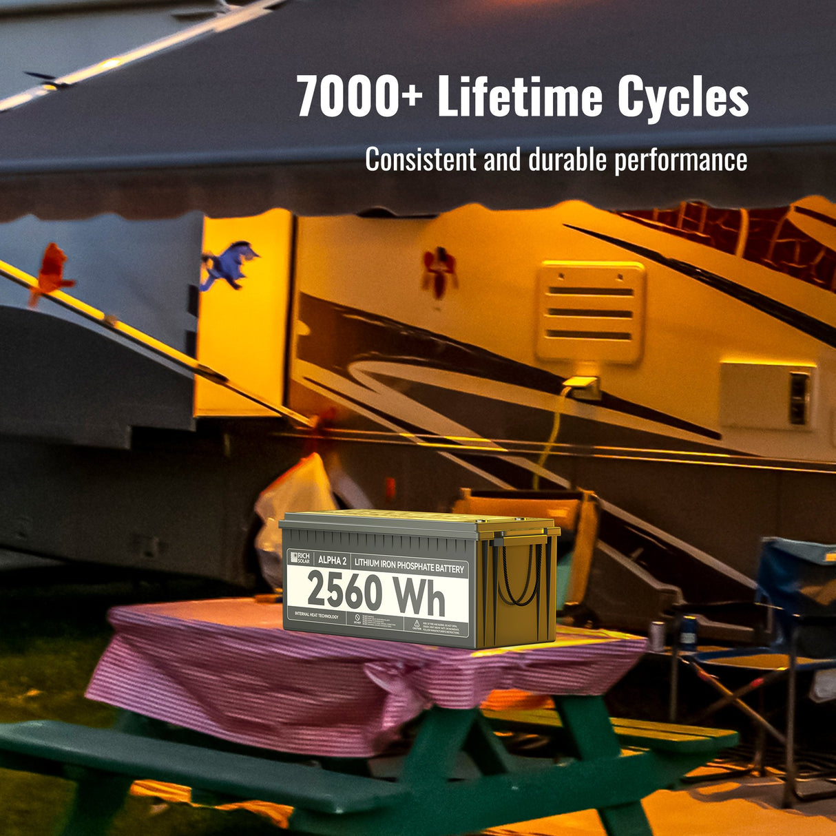 APLHA2 7000+ Lifetime Cycles Consistent and Durable Performance