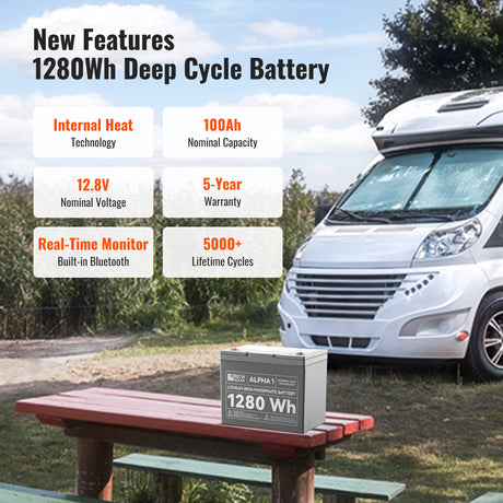 ALPHA 1 | 12V 100Ah LiFePO4 Battery | Powerful 12V Lithium Battery for RVs, Trailers, Vans, Boats, Off-Grid | 5,000 Lifetime Cycles | Bluetooth and Internal Heat Technology - RICH SOLAR