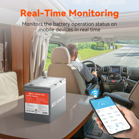 ALPHA 1 PRO | 12V 100Ah LiFePO4 Battery | Premium 12V Lithium Battery for Off-Grid, RVs, Boats | 7,000 Lifetime Cycles | 10-Year Warranty | UL1973 Certified - RICH SOLAR