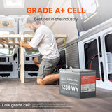 ALPHA 1 PRO | 12V 100Ah LiFePO4 Battery | Premium 12V Lithium Battery for Off-Grid, RVs, Boats | 7,000 Lifetime Cycles | 10-Year Warranty | UL1973 Certified