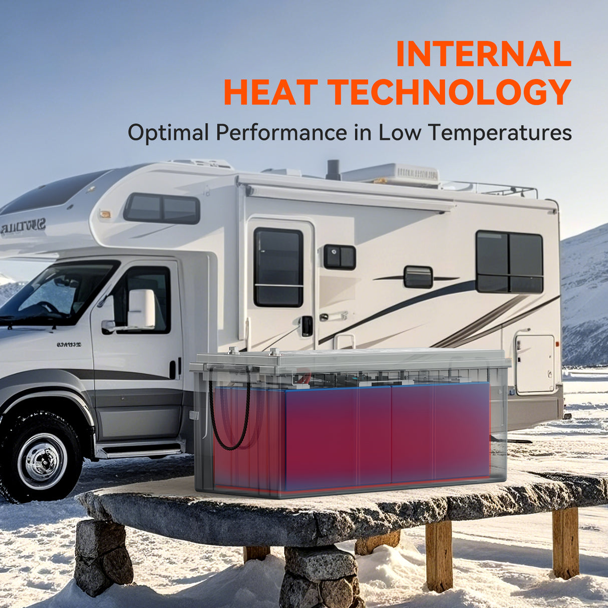 ALPHA 2 | 12V 200Ah LiFePO4 Battery | Powerful 12V Lithium Battery for RVs, Trailers, Vans, Boats, Off-Grid | 5,000 Lifetime Cycles | Bluetooth and Internal Heat Technology - RICH SOLAR