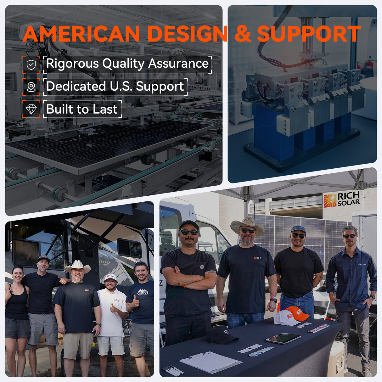 ALPHA 2 | 12V 200Ah LiFePO4 Battery | Powerful 12V Lithium Battery for RVs, Trailers, Vans, Boats, Off-Grid | 5,000 Lifetime Cycles | Bluetooth and Internal Heat Technology - RICH SOLAR