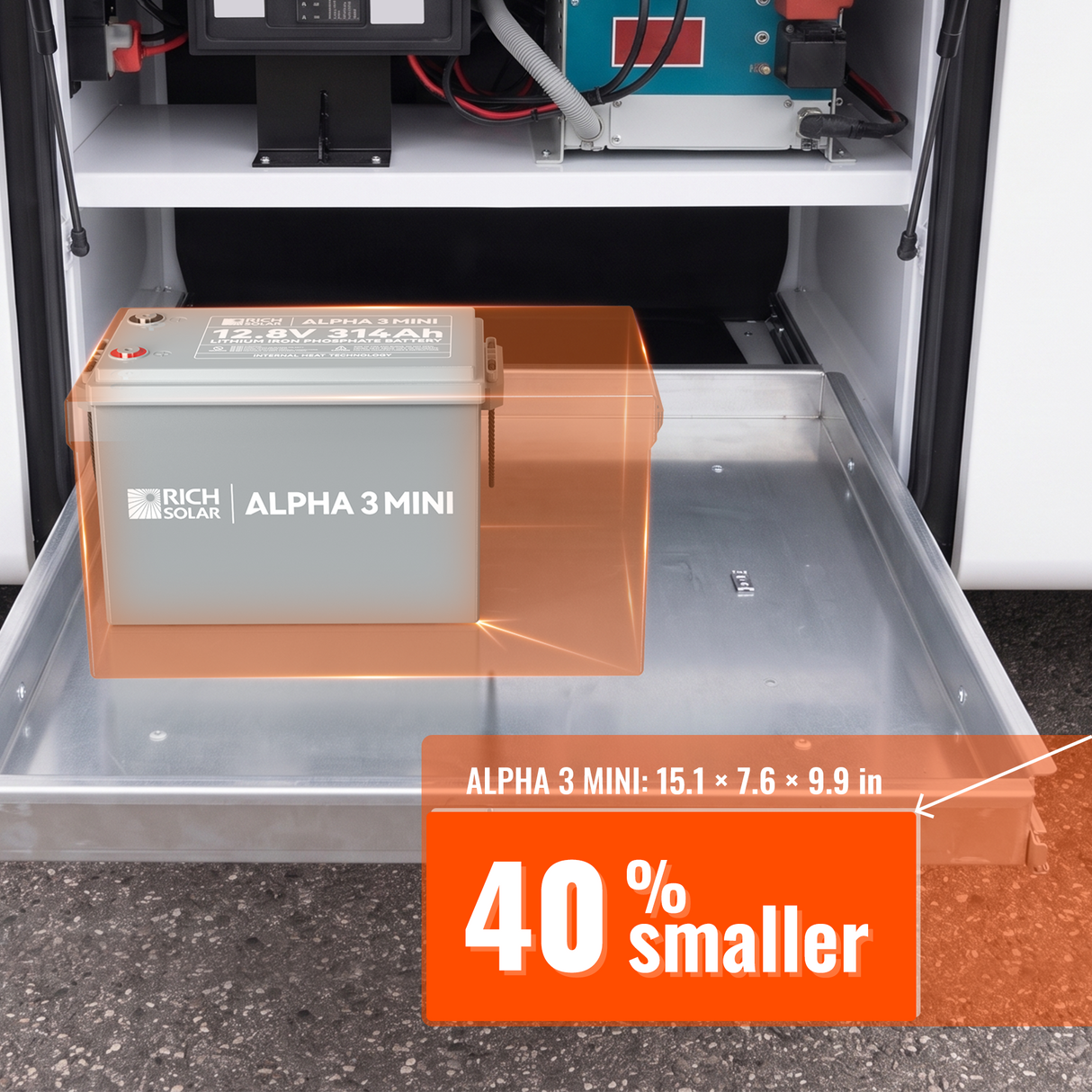 ALPHA 3 MINI | 12V 314Ah LiFePO₄ Battery | 40% More Compact, Built-in Heater & Bluetooth | Lithum Battery for RV, Solar, Off-Grid & Home Backup - RICH SOLAR
