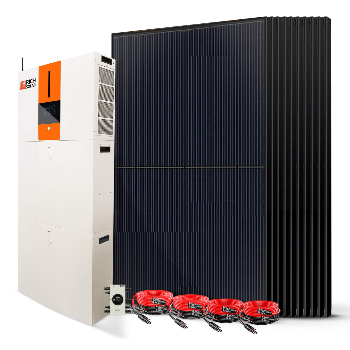 All-in-One Kit - RICH SOLAR