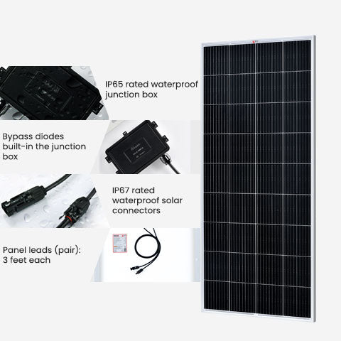 Image showcasing the built-in components of RICH SOLAR's energy systems, emphasizing integration and efficiency.