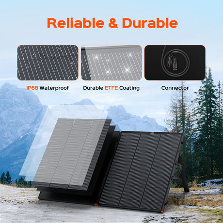MEGA 200 Portable Briefcase Solar Panel | 200 Watt Portable Solar Panel | Powerful 12V Portable Solar Panel for Generators, Power Stations, Campers | High Efficiency - RICH SOLAR