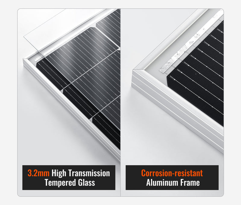 MEGA 250 Solar Panel | RICH SOLAR