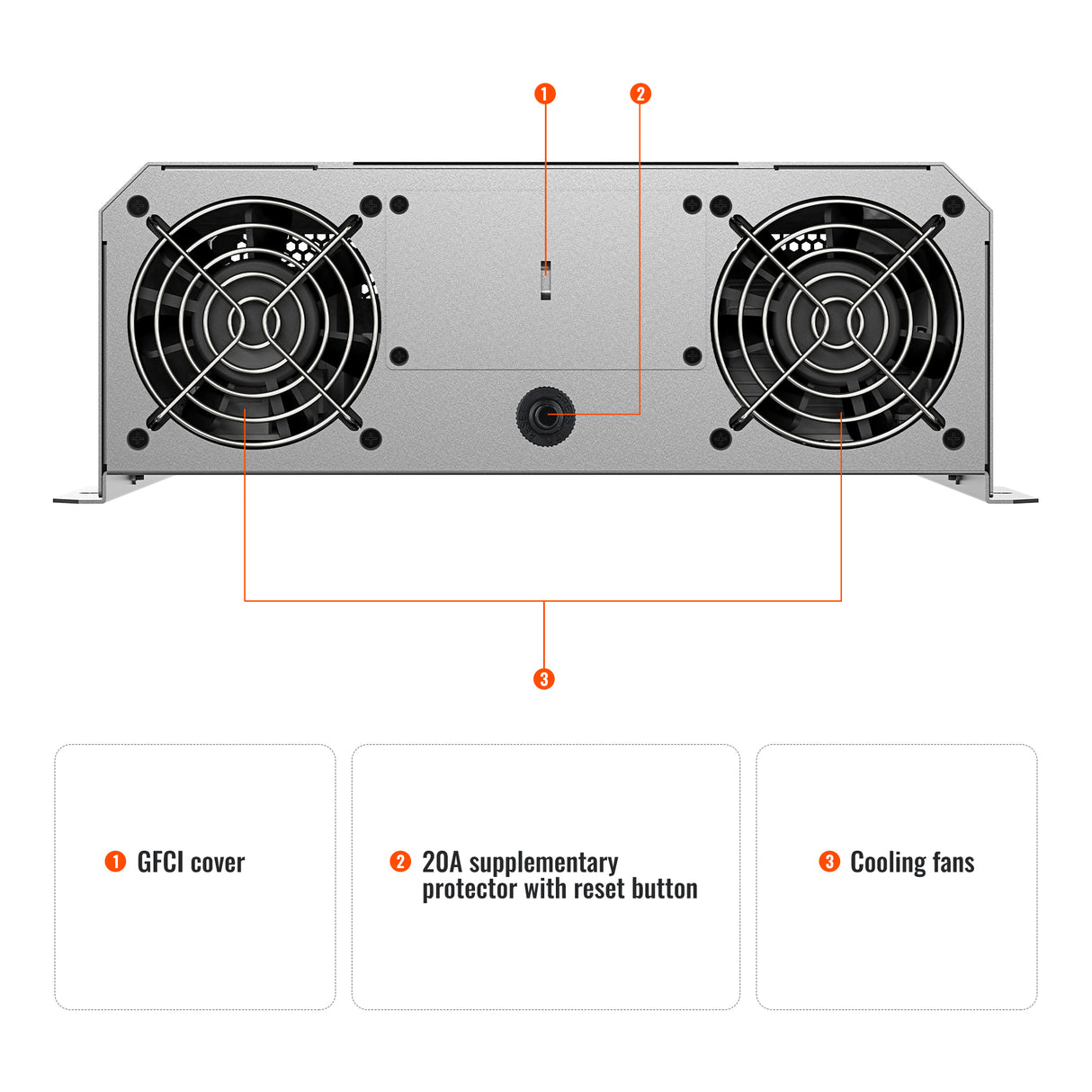 NOVA SUPERCHARGER 2K | 2000W 12V Pure Sine Wave Inverter Charger with Built-in Transfer Switch - RICH SOLAR