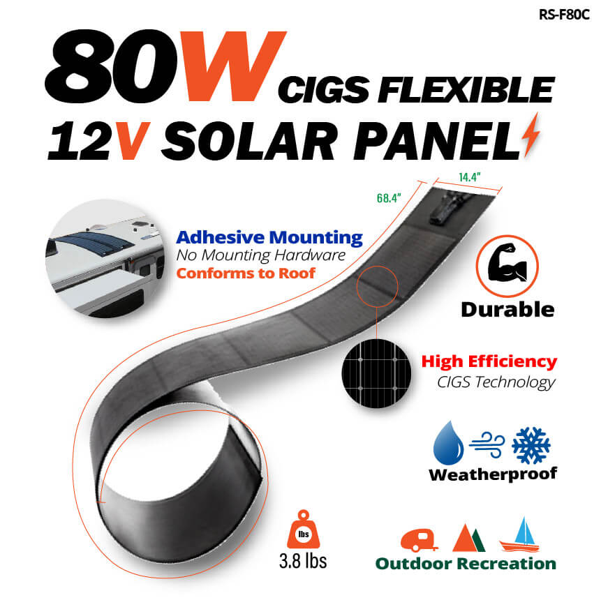 Mega 80 Watt CIGS Flexible Solar Panel - RICH SOLAR