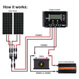 Mega 150 Watt Solar Panel Wiring Diagram - RICH SOLAR
