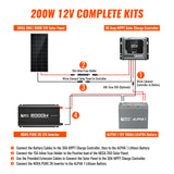 Complete 200W Solar Kit with Battery & Inverter | Off-Grid Solar Power System for RVs, Vans, Cabins & Backup Power | Complete Energy Solution - RICH SOLAR