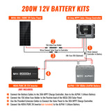 200W Solar Kit with Battery | Solar + Energy Storage Kit for RVs, Vans & Off-Grid Applications | Expandable Solar Power - RICH SOLAR