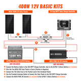 Basic 400 Watt Solar Kit | Solar Panel & Charge Controller Kit for RVs, Vans & Off-Grid Applications | Expandable Solar Charging - RICH SOLAR