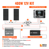 400 Watt Solar Kit