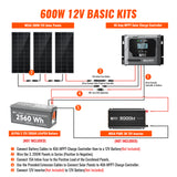 Basic 600 Watt Solar Kit | Solar Panel & Charge Controller Kit for RVs, Vans & Off-Grid Applications | Expandable Solar Charging - RICH SOLAR