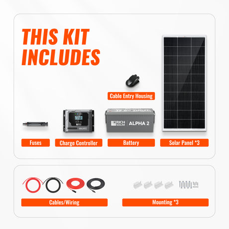 600W Solar Kit with Battery | Solar + Energy Storage Kit for RVs, Vans & Off-Grid Applications | Expandable Solar Power - RICH SOLAR