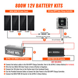 800W Solar Kit with Battery | Solar + Energy Storage Kit for RVs, Vans & Off-Grid Applications | Expandable Solar Power - RICH SOLAR