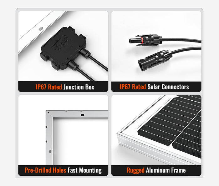 Rich Solar MEGA 100 easy installation pre-drilled holes MC4 plug and play