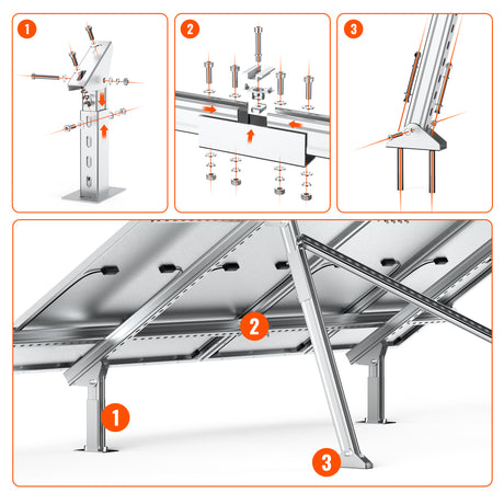 Solar Ground Mount | Fit MEGA 100/100 SLIM/MEGA 150 | Adjustable, Easy-to-Install Brackets for 1-4 Panels - RICH SOLAR
